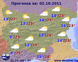 Погода в Болгарии на 02 октября