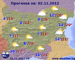 Погода в Болгарии на 2 ноября