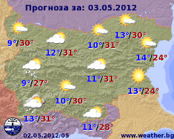 Погода в Болгарии на 3 мая