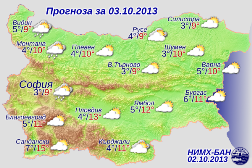 Погода в Болгарии на 3 октября