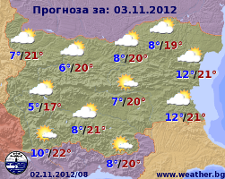 Погода в Болгарии на 3 ноября