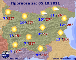 Погода в Болгарии на 05 октября