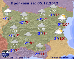 Погода в Болгарии на 5 декабря