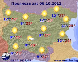 Погода в Болгарии на 06 октября