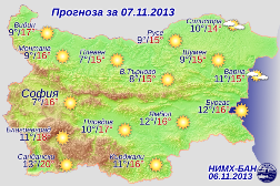 Погода в Болгарии на 7 ноября