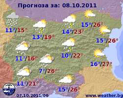 Погода в Болгарии на 08 октября