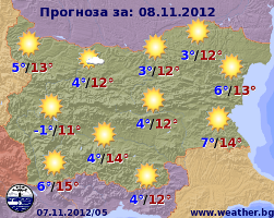 Погода в Болгарии на 8 ноября