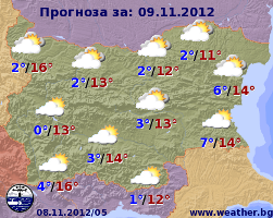 Погода в Болгарии на 9 ноября