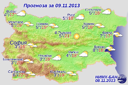 Погода в Болгарии на 8 ноября