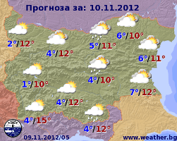 Погода в Болгарии на 10 ноября