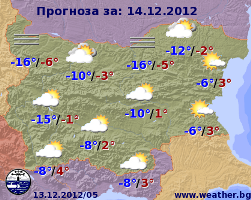 Погода в Болгарии на 14 декабря
