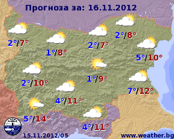 Погода в Болгарии на 16 ноября
