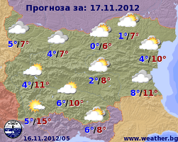 Погода в Болгарии на 17 ноября