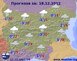 Погода в Болгарии на 18 декабря