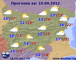 Погода в Болгарии на 19 сентября