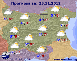 Погода в Болгарии на 23 ноября