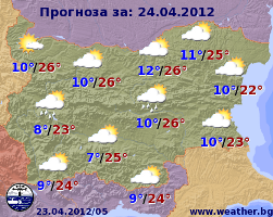 Погода в Болгарии на 24 апреля