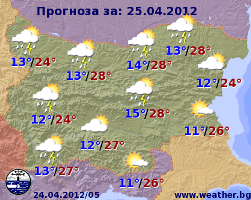 Погода в Болгарии на 25 апреля