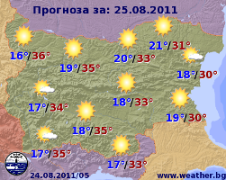 Прогноз погоды в Болгарии на 25 августа