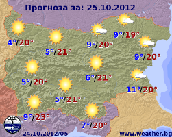 Погода в Болгарии на 25 октября