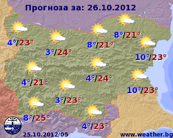 Погода в Болгарии на 26 октября