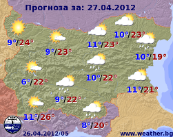Погода в Болгарии на 27 апреля