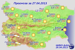 Погода в Болгарии на 27 апреля