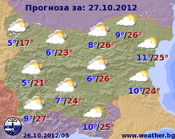 Погода в Болгарии на 27 октября