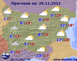 Погода в Болгарии на 29 ноября
