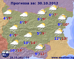 Погода в Болгарии на 30 октября