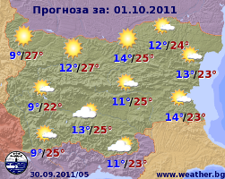 Погода в Болгарии на 01 октября