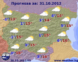 Погода в Болгарии на 31 октября