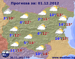 Погода в Болгарии на 1 декабря