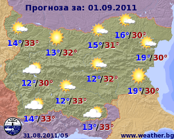 Прогноз погоды в Болгарии на 1 сентября