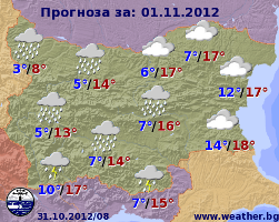 Погода в Болгарии на 1 ноября